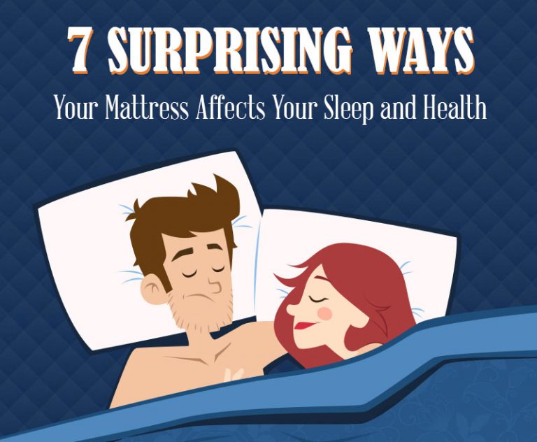 Understanding the Connection Between Your Mattress and Your Sleep